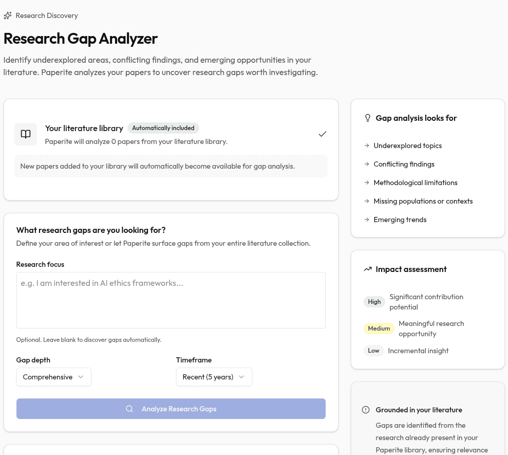 research-gap-analyser